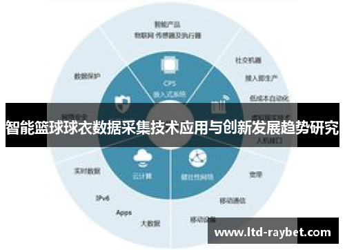 智能篮球球衣数据采集技术应用与创新发展趋势研究