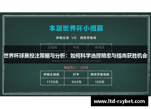 世界杯球赛投注策略与分析：如何科学选择赔率与提高获胜机会