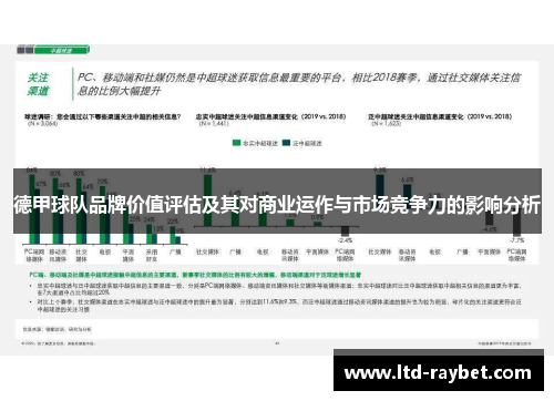 德甲球队品牌价值评估及其对商业运作与市场竞争力的影响分析