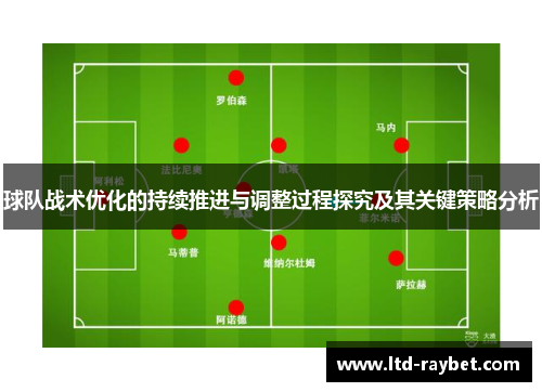 球队战术优化的持续推进与调整过程探究及其关键策略分析
