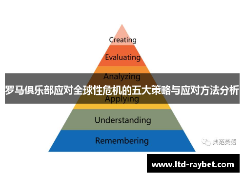 罗马俱乐部应对全球性危机的五大策略与应对方法分析