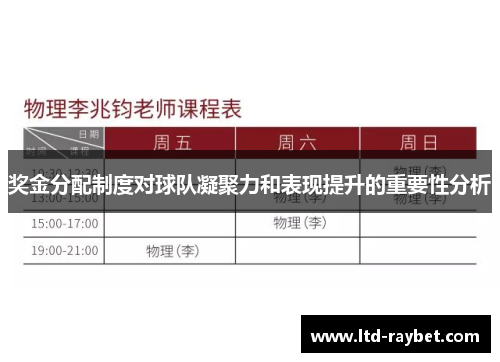 奖金分配制度对球队凝聚力和表现提升的重要性分析