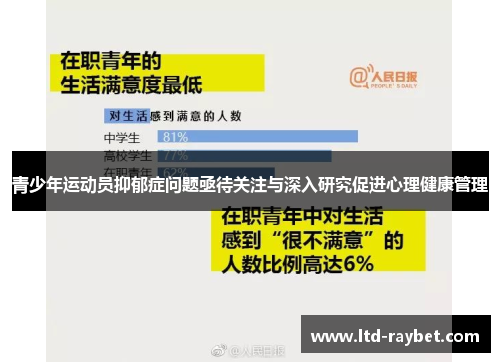 青少年运动员抑郁症问题亟待关注与深入研究促进心理健康管理