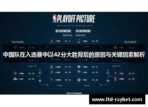 中国队在入选赛中以42分大胜背后的原因与关键因素解析