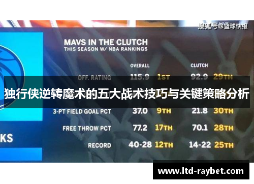 独行侠逆转魔术的五大战术技巧与关键策略分析