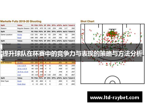 提升球队在杯赛中的竞争力与表现的策略与方法分析