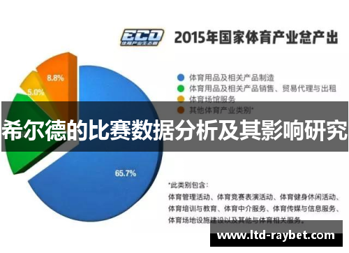 希尔德的比赛数据分析及其影响研究