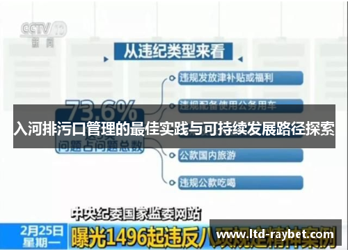 入河排污口管理的最佳实践与可持续发展路径探索
