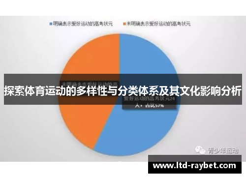 探索体育运动的多样性与分类体系及其文化影响分析