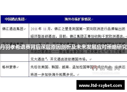 丹羽孝希退赛背后深层原因剖析及未来发展应对策略研究
