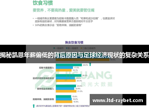 揭秘凯恩年薪偏低的背后原因与足球经济现状的复杂关系