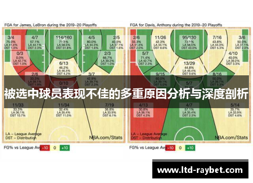 被选中球员表现不佳的多重原因分析与深度剖析